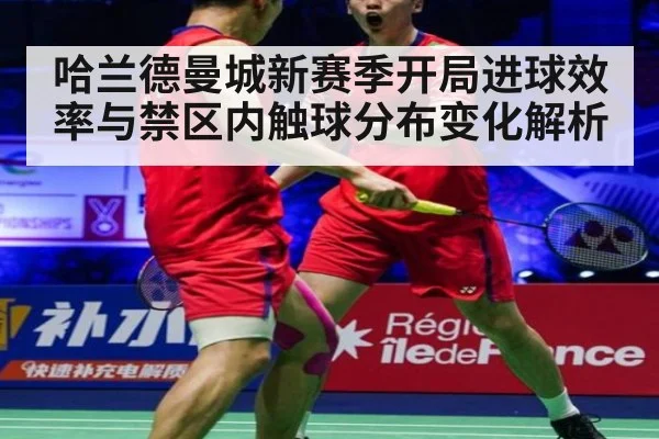 哈兰德曼城新赛季开局进球效率与禁区内触球分布变化解析 | ayx